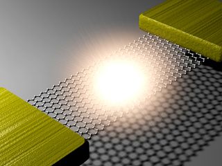 When a current was run through strips of graphene that were placed across a trench of silicon, the result was light emission.