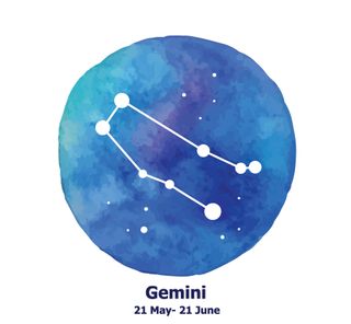 Gemini 2021 horoscope