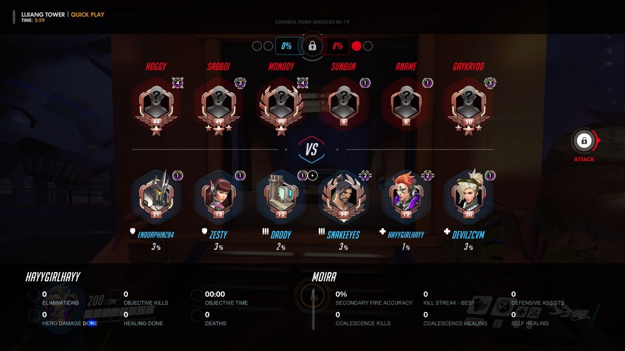 Overwatch 1 scoreboard