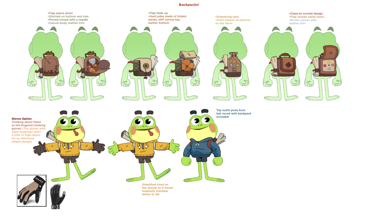 Cartoon characters on a concept art board