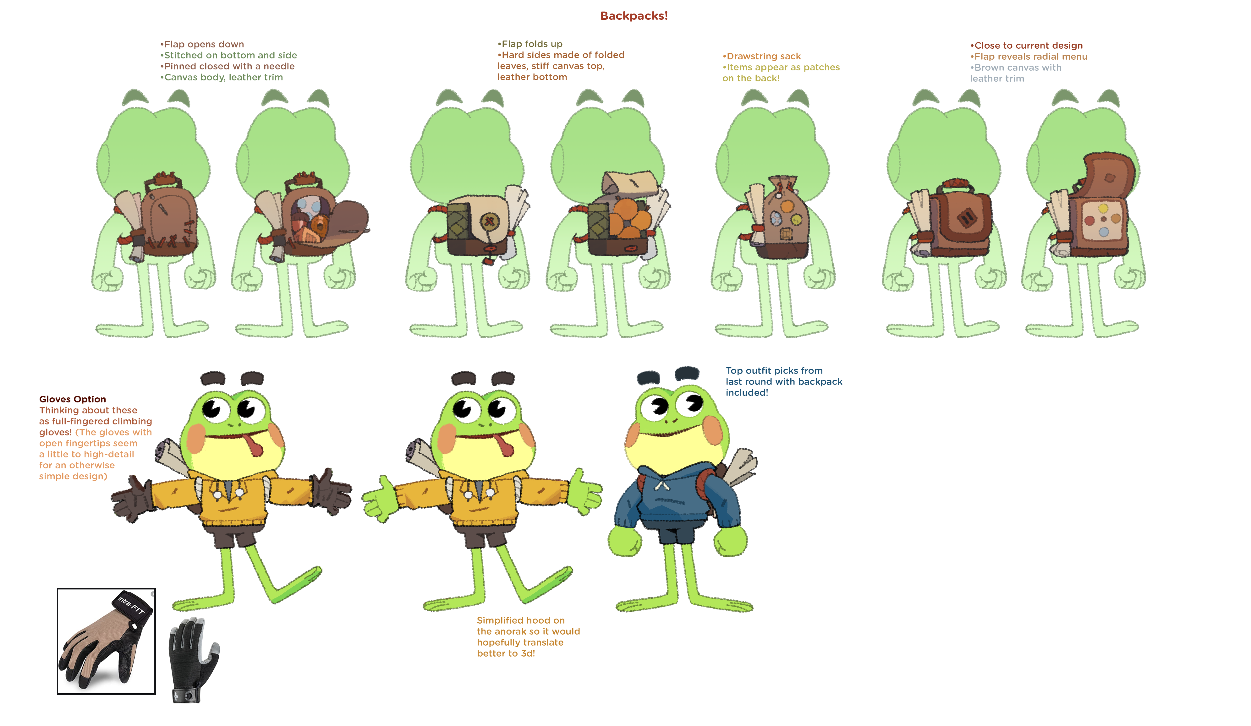 Cartoon characters on a concept art board