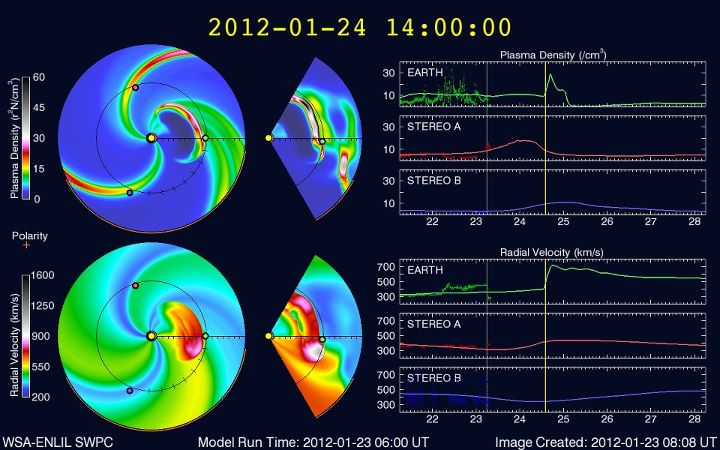 Solar Storm Forecasts Improve as Sun's Fury Increases  Space