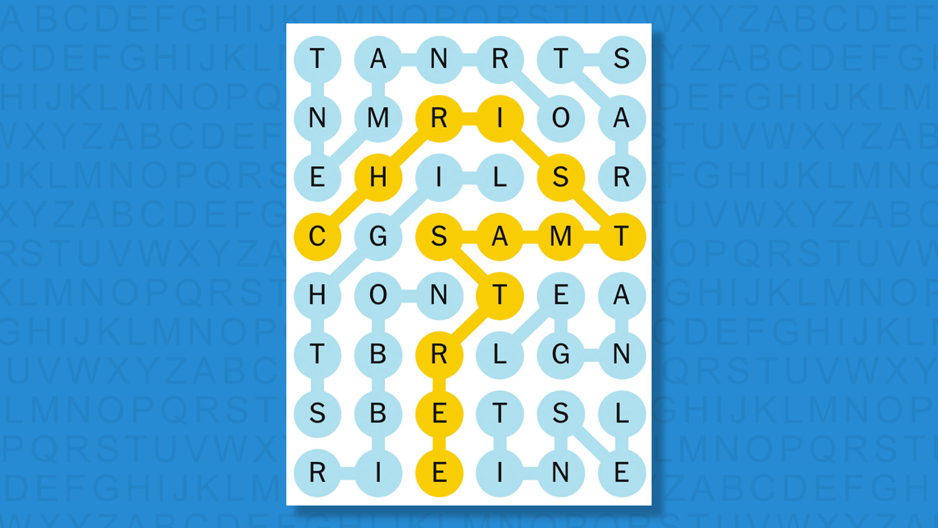 NYT Strands answers for game 657 on a blue background