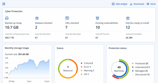 Acronis Cyber Protect 2