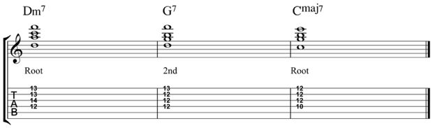 Jazz Guitar Chord Exercises | Guitar World