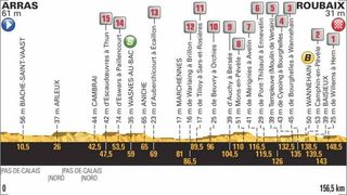 Stage 9 - Tour de France: Degenkolb wins much-feared stage in Roubaix