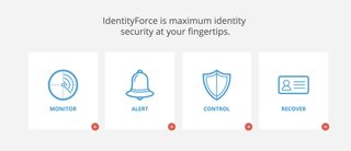 IdentityForce security