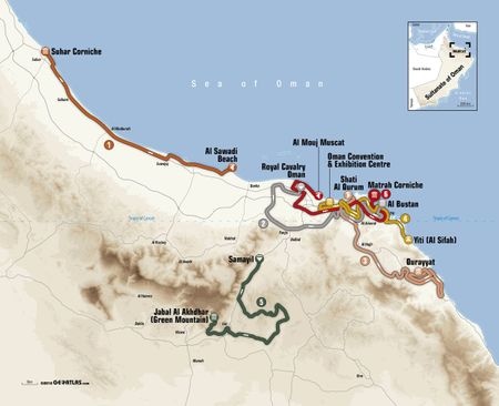 The 2019 Tour of Oman route.