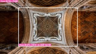 A picture of the ceiling of a Cathedral interior with a white box outlining the difference between focal lengths taken with full-frame and APS-C cameras