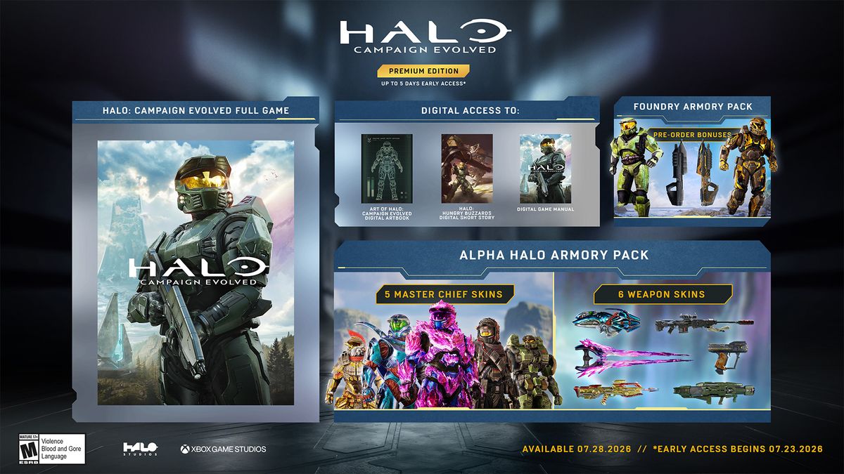 Halo: Campaign Evolved Premium Edition