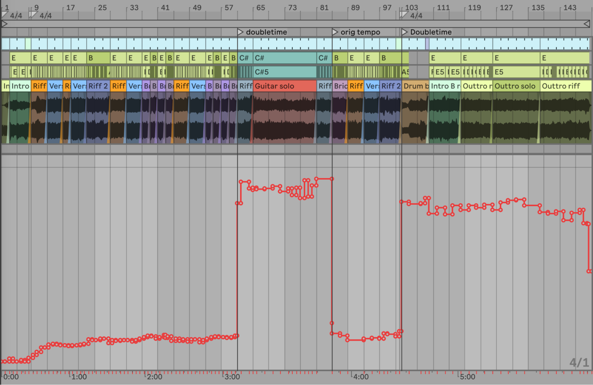 ableton live