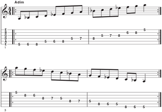 Locrian mode