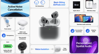 AirPods 4 Presentation