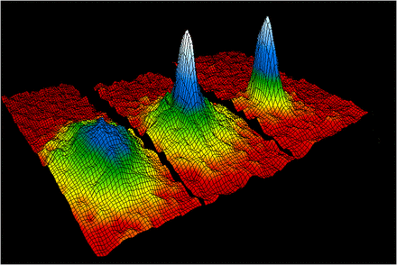 Los datos de distribución de velocidad de los átomos de rubidio gaseoso que confirmaron el descubrimiento del condensado de Bose-Einstein en 1995.