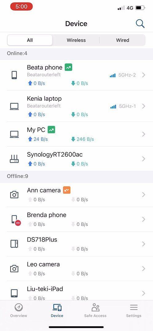 Ds Router Devices