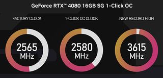 Galax RTX 4080 SG overclocking