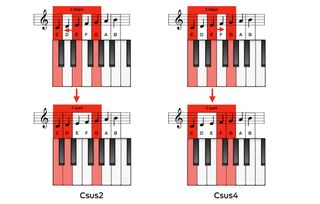 10 things that every producer should know about chords