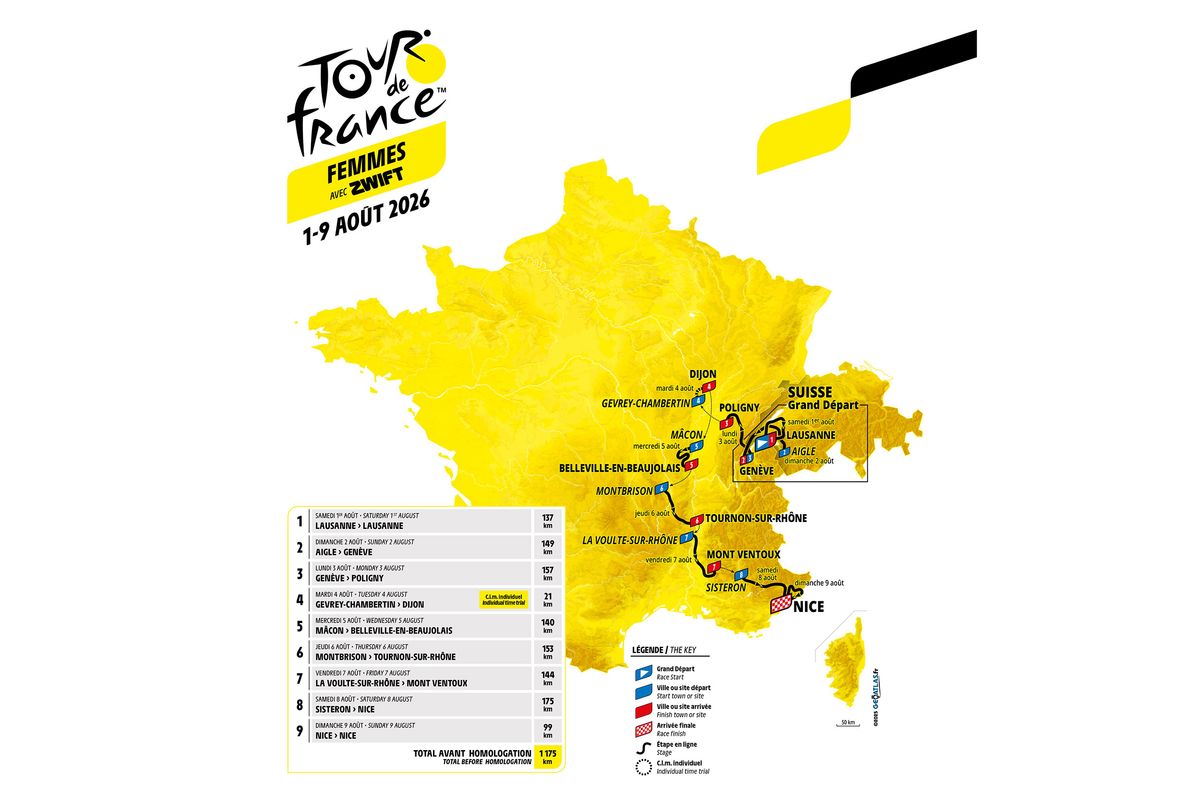 Tour de France Femmes 2026 map