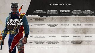 Call of Duty: Black Ops Cold War's PC Specs