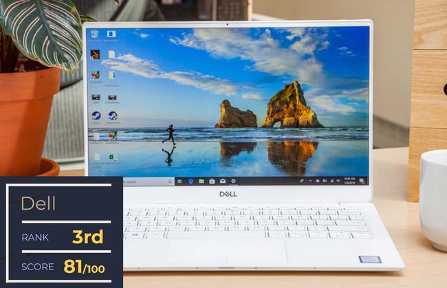 Dell Laptops - 2019 Brand Review and Rating - Laptop Mag | Laptop Mag