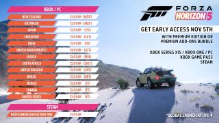 A lit of forza horizon 5 release times