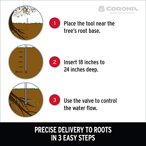 Corona Tools Rootirrigator – Targeted Deep Root Watering Tool for Trees, Shrubs & Garden Plants, Efficient Direct-To-Root Irrigation