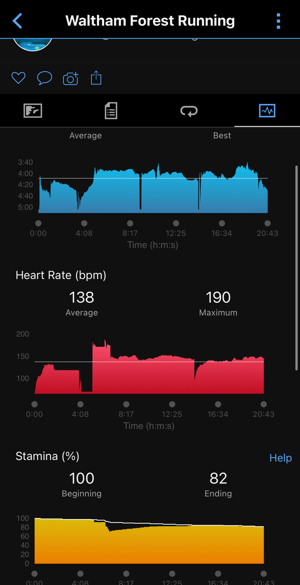 Hammerhead Heart Rate Monitor Review | Coach