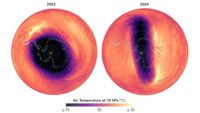 Side by side circles representing north and south polar maps of earth, shaded with swirls of orange and yellow, with their centers shadowed in black with purple edges.