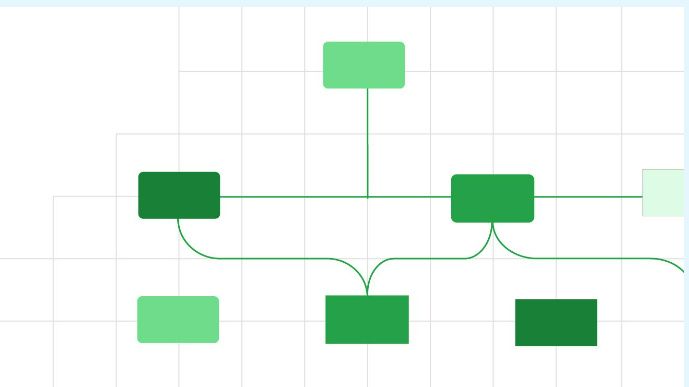 Insights from IBM on AI and automation strategies, with image of project plan