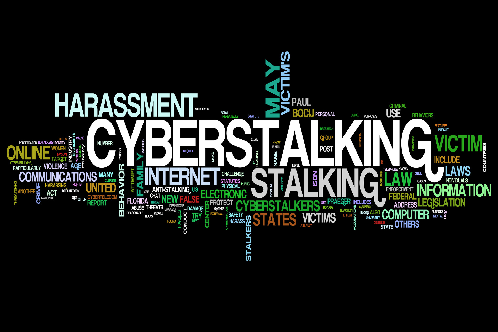Cyber stalking