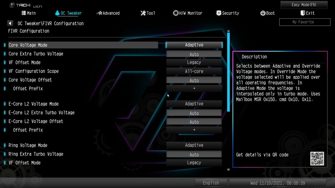 ASRock Z690 Taichi