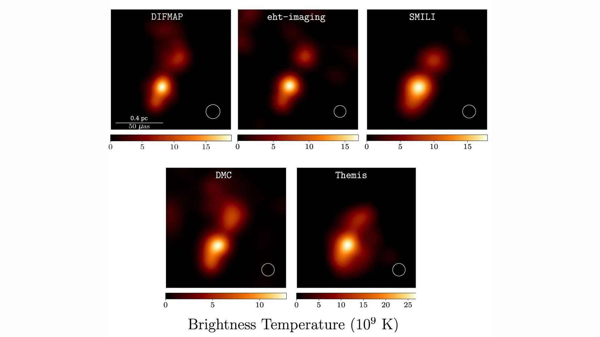 Imágenes de un agujero negro alimentando un cuásar distante tomadas por el Event Horizon Telescope.