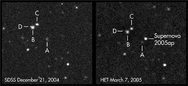 Stellar Explosion Outshines Sun 100 Billion Times