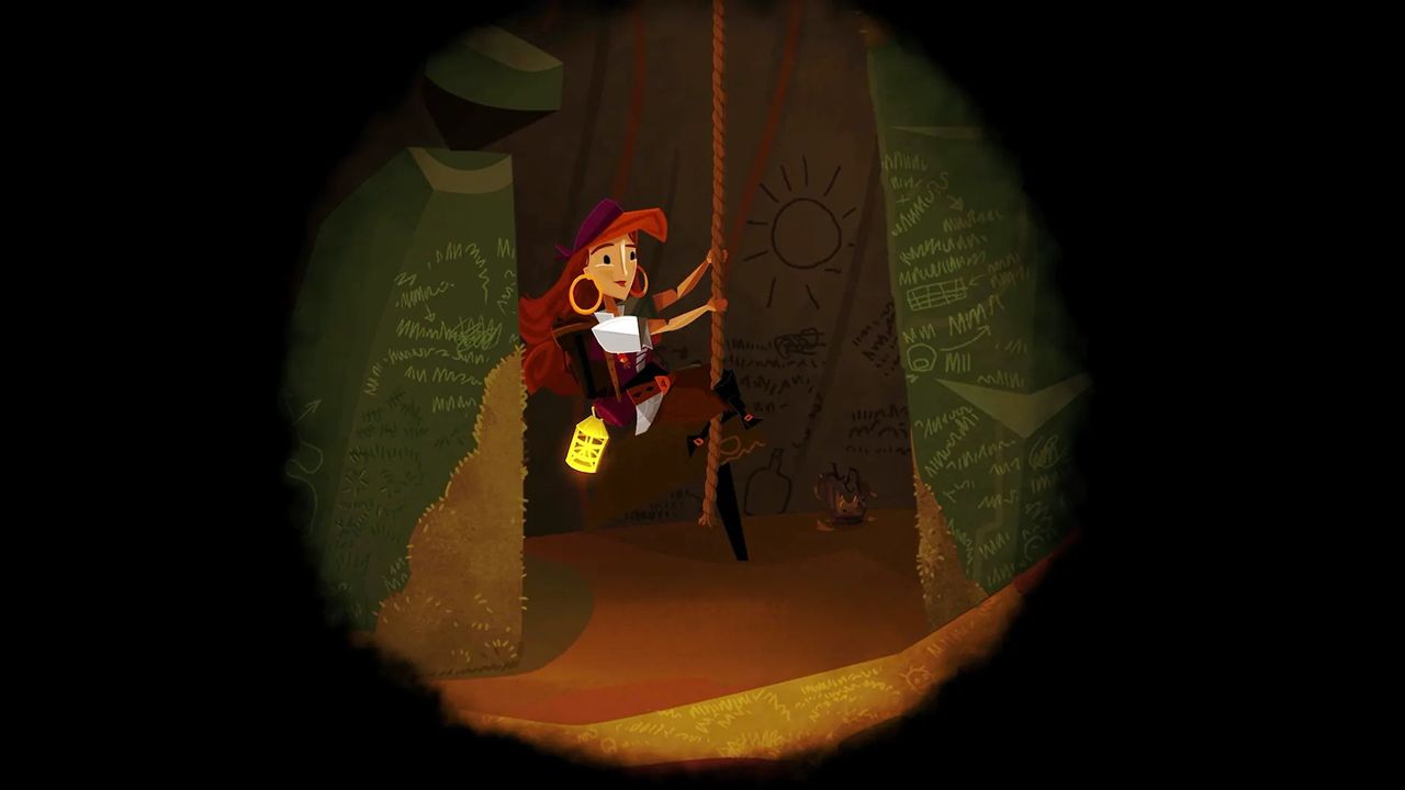 Return to Monkey Island screen