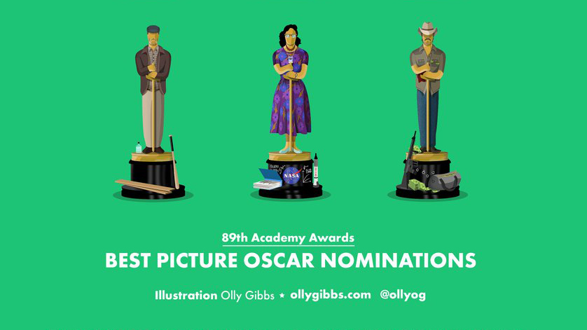 Best Picture/Oscar Illustrations — Olly Gibbs