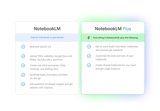 NotebookLM vs NotebookLM Plus chart