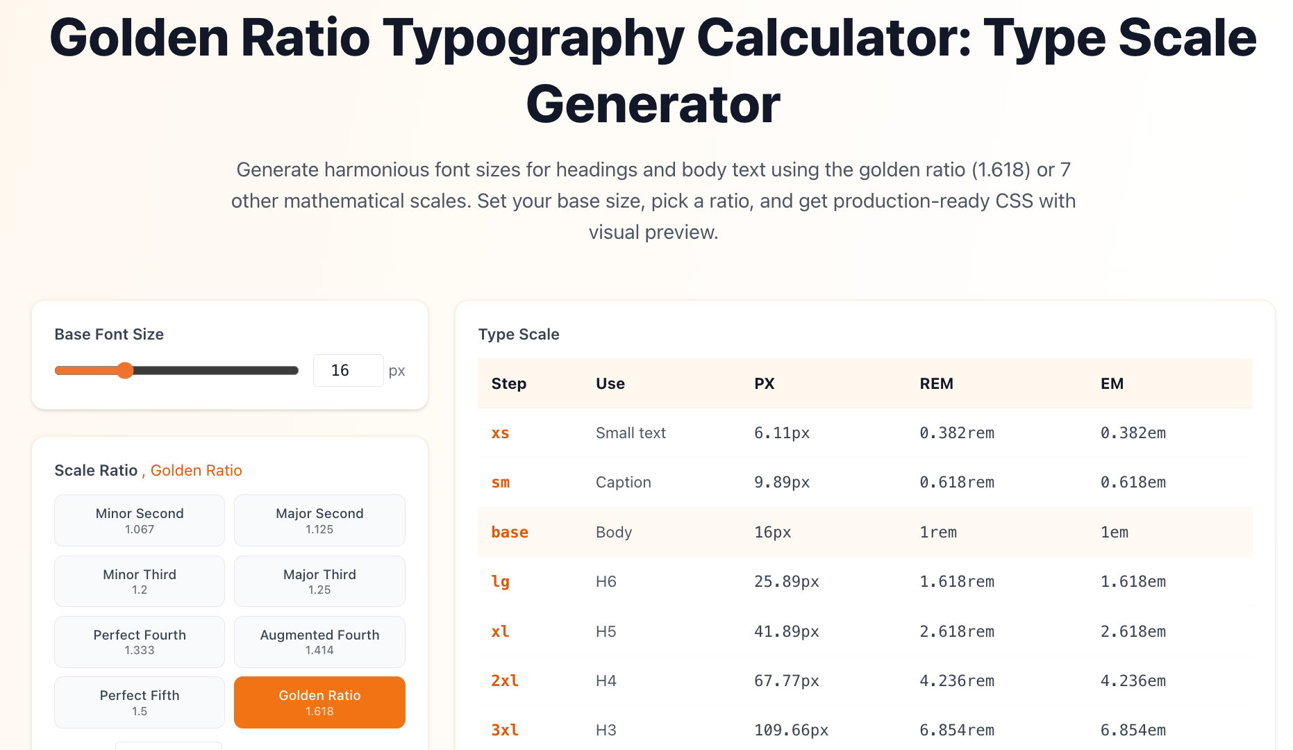 Screenshot of the Golden Ratio Typography Calculator, showing a base font size slider set to 16px, a Golden Ratio scale option selected at 1.618, and a resulting type scale table listing sizes from extra-small through to H3.