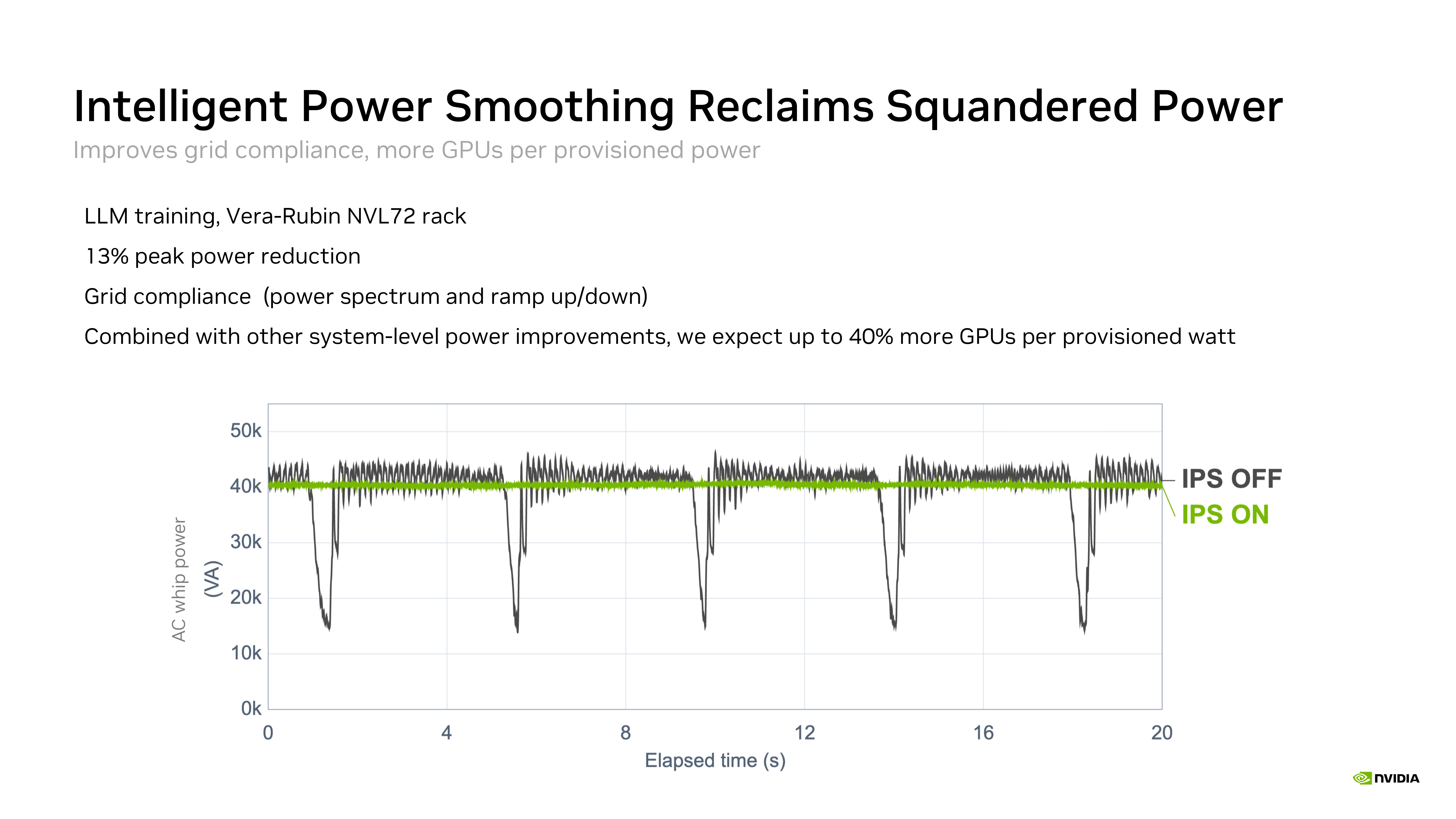 Nvidia Rubin Hot Chips Slides