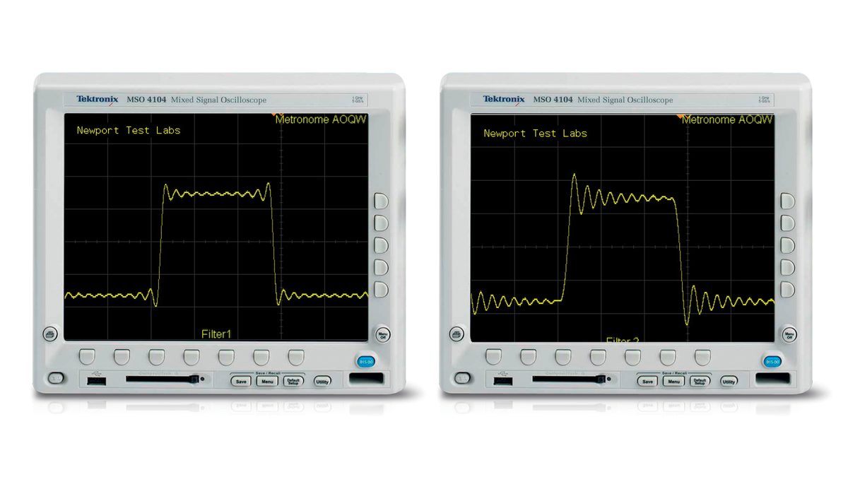 Metronome AQWO