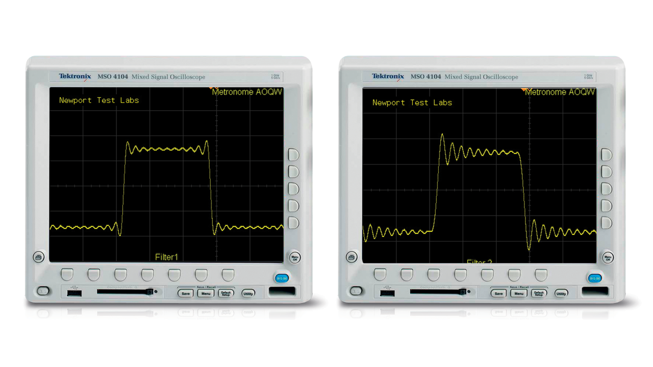 Metronome AQWO