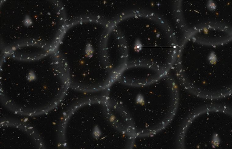 Ultra-Precise New Measurement of Universe&#039;s Scale