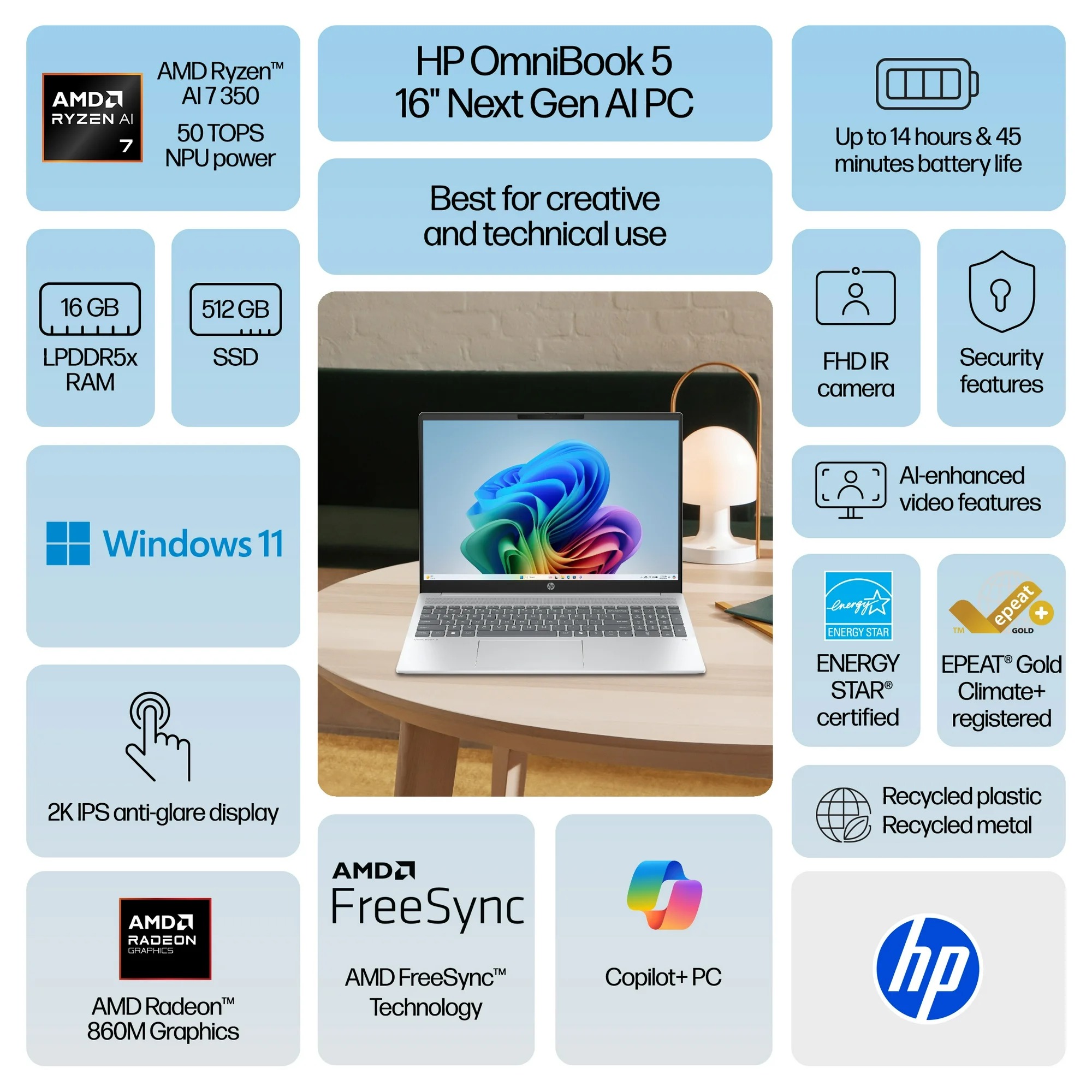 Tech specs sheet for the HP Omnibook 5 16" laptop.