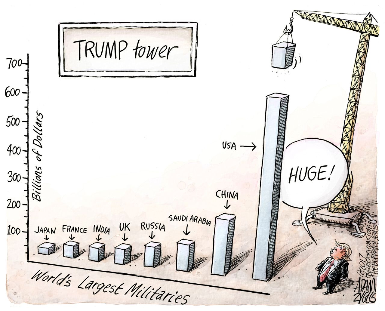 Political Cartoon U.S. Trump tower world&amp;#039;s largest military spending huge