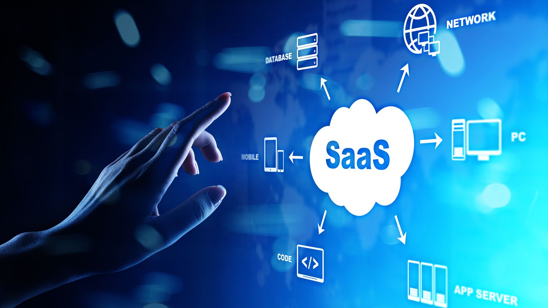 The Reward of Adopting SaaS Solutions for Cloud-Based Asset Finance