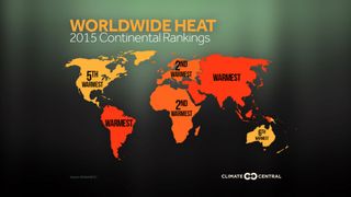 Temperature rankings for each continent for 2015.