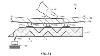 Diagram showing finger swiping over a series of sensors