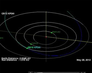 The asteroid 2012 KP24 flew past Earth on May 28, 2012. While the space rock passed within the moon's orbit, it did not pose any danger to the planet.