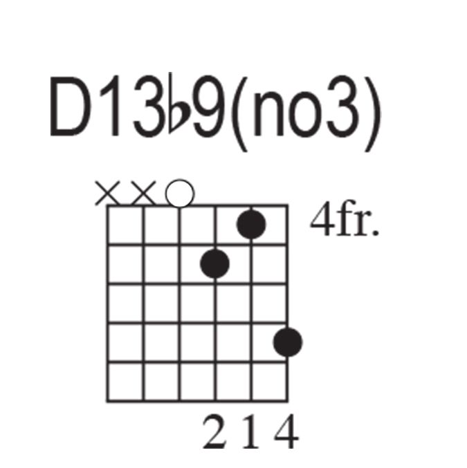 Paul McCartney guitar chord