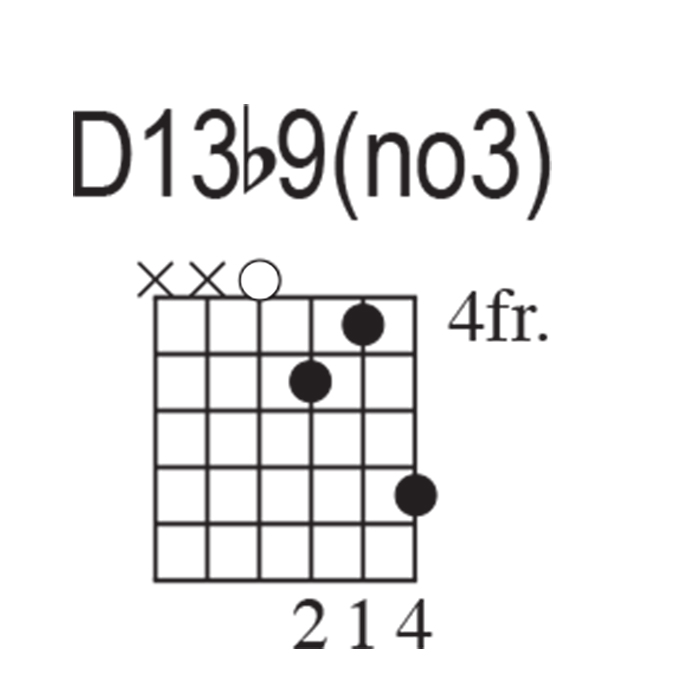 Paul McCartney guitar chord