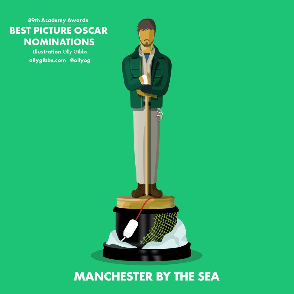 Manchester by the Sea follows the life of a disgruntled Boston handyman